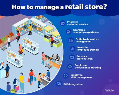 wbdrs store management|10 Tips for Effective Retail Store Management .
